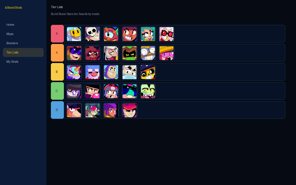 Tier Lists screenshot